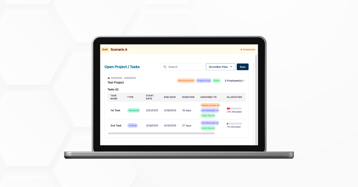 _Resource Allocation Laptop Mockup (1) _Resource Allocation Laptop Mockup (1)