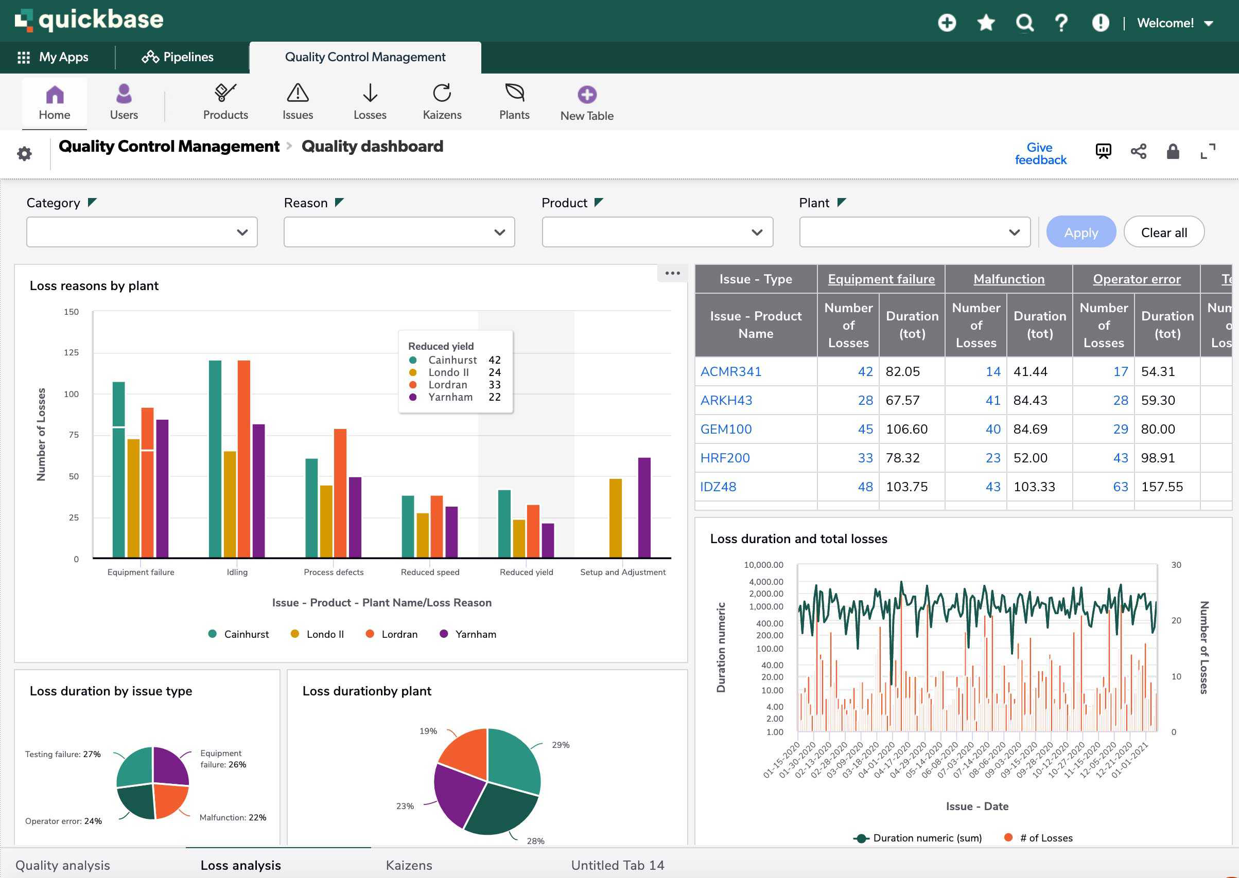 Final Analytics Pic 1 Final Analytics Pic 1